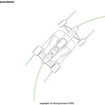 ニュートラルステア