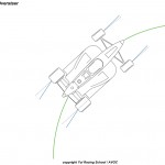 オーバーステア